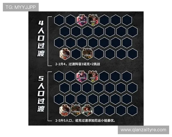 《Viper射手主宰战场全解析：技能运用与战略布局技巧》