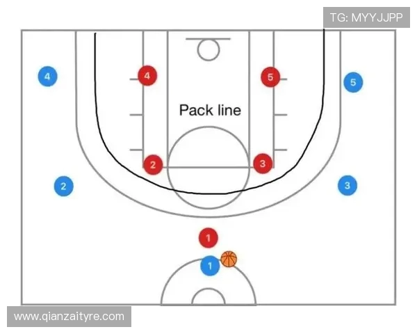 篮球之道：从基础技术到战术体系全面剖析职业球员成长之路