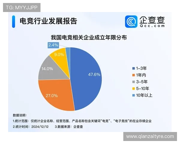 电竞产业崛起背后的科技创新与文化变革探讨