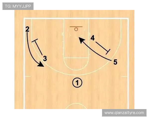 篮球技术进阶与战术解析：从基础技能到比赛策略的全面提升