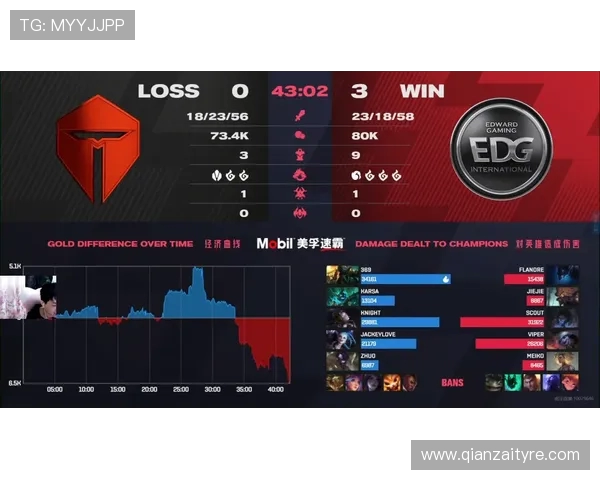 CSGO耐力排行榜揭晓BLG荣登第十名展现强大实力