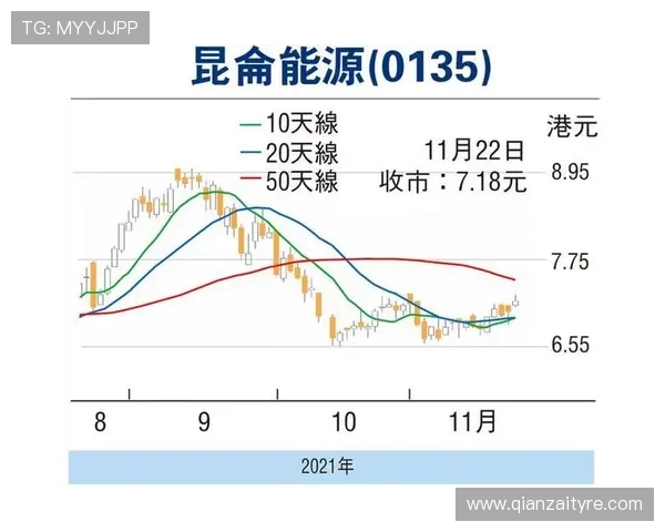 LNG在青年赛中的强势表现分析与点评展现团队实力与潜力