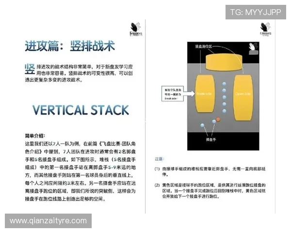 深入分析上海飞盘队转换打法的战术特点与实践应用