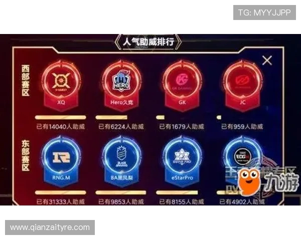 王者荣耀技术排行榜揭晓V5战队荣登第六名引发热议