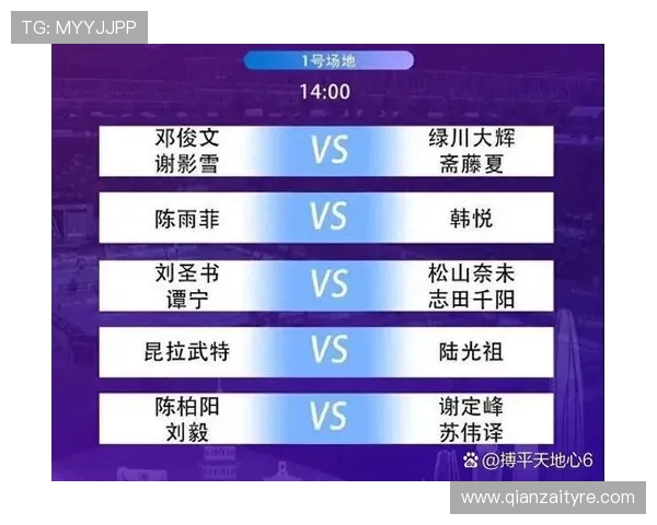 羽毛球比赛经验排行榜揭晓成都羽毛球队荣获第五名殊荣