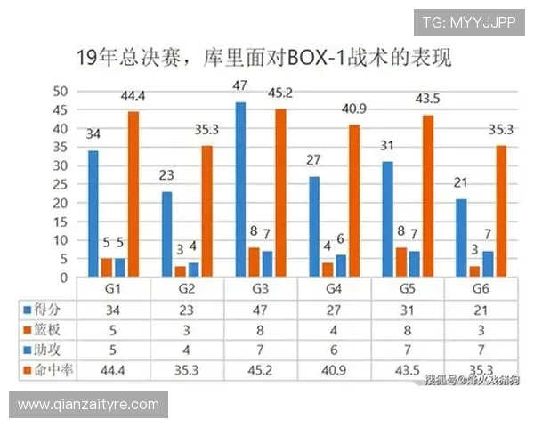 街舞战术解析杭州街舞队的防守策略与团队协作探讨 街舞战术解析杭州街舞队的防守策略与团队协作探讨