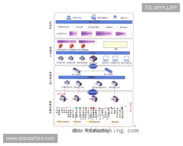 基于ElkADC的高精度多通道信号采集与智能数据处理系统设计研究 基于ElkADC的高精度多通道信号采集与智能数据处理系统设计研究