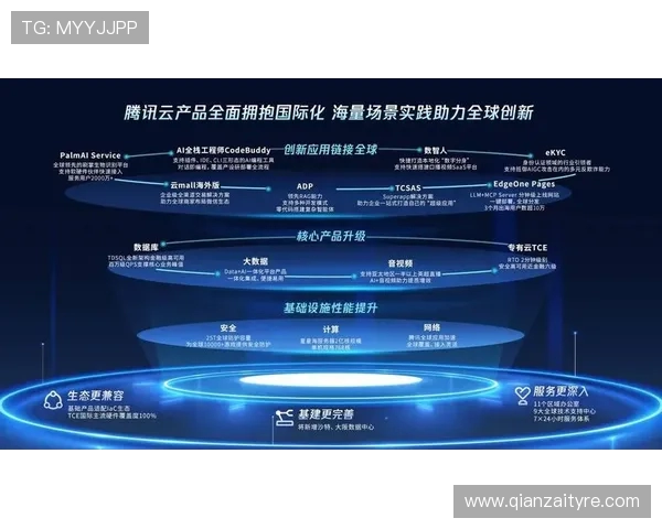 电竞产业崛起与未来发展趋势分析：从职业联赛到全球化竞技生态