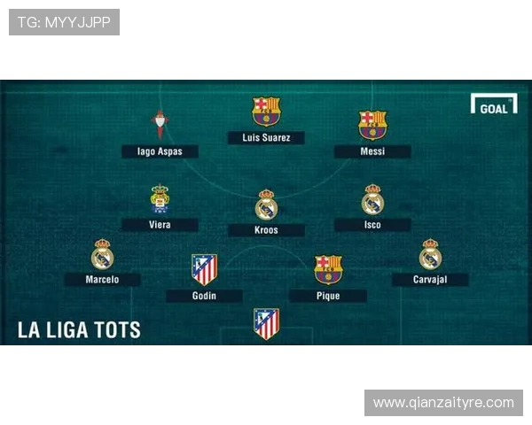 巴塞罗那与卡迪斯的精彩阵容对决分析与预测